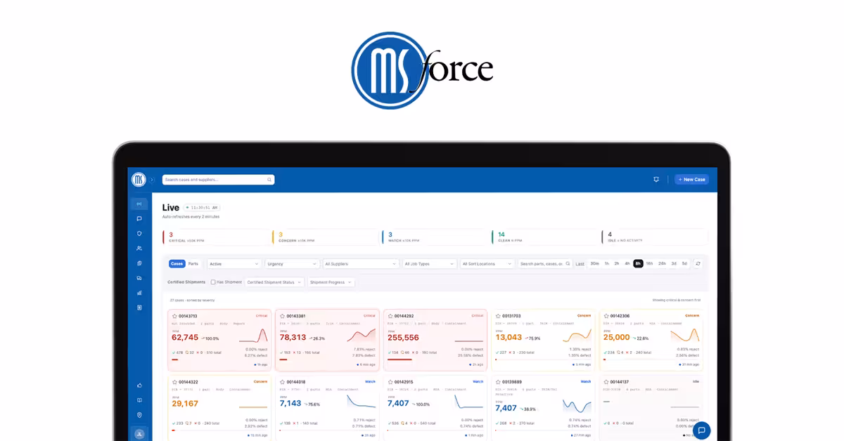 A New Era of Quality Visibility